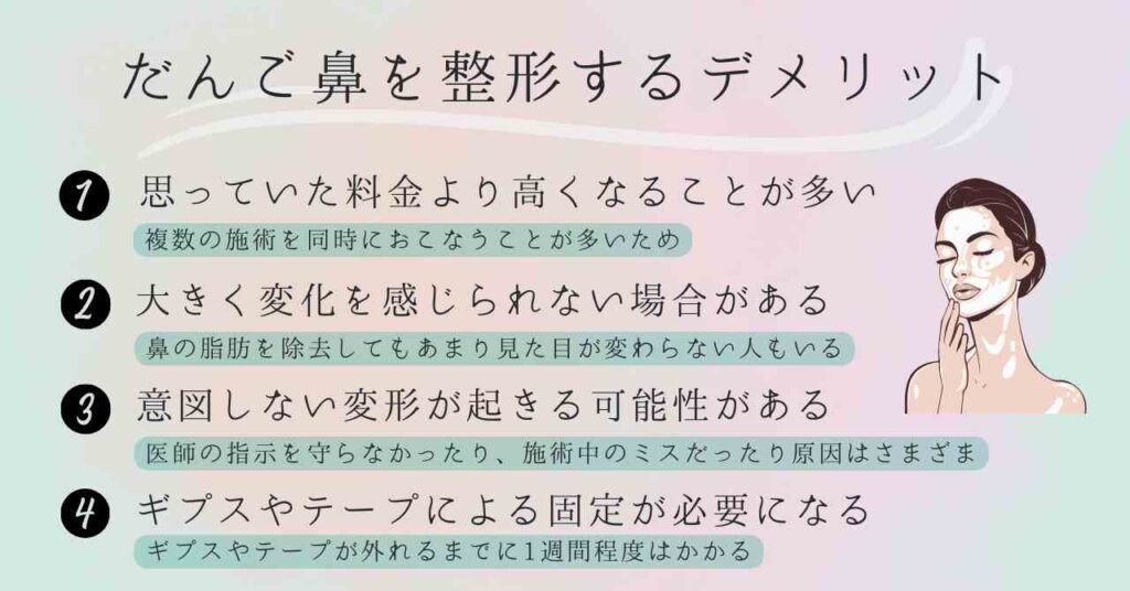 だんご鼻を整形するデメリット・リスク
