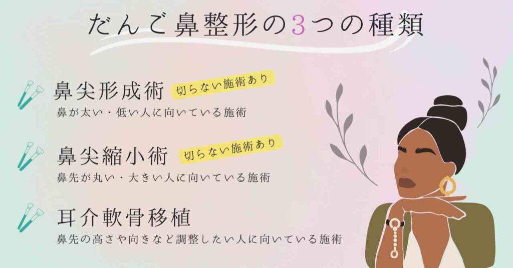 だんご鼻整形の方法は？種類やダウンタイムをチェック