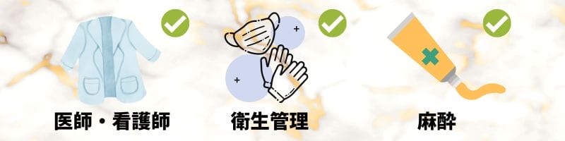 アートメイクは医療機関での施術が必須な理由の説明画像
