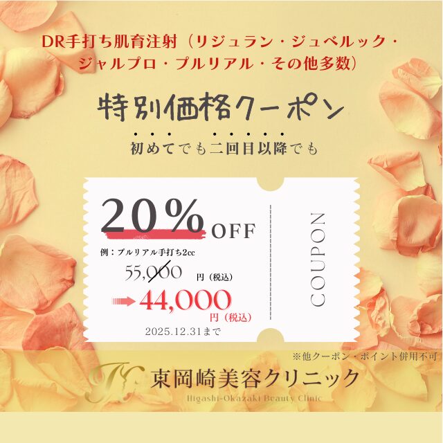 肌育注射割引キャンペーン